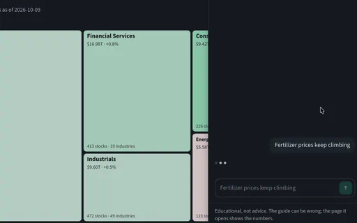 A still from the AI Buddy clip: the idea Fertilizer prices keep climbing, asked beside the market map, and AI Buddy's first answer, which names both sides of it.